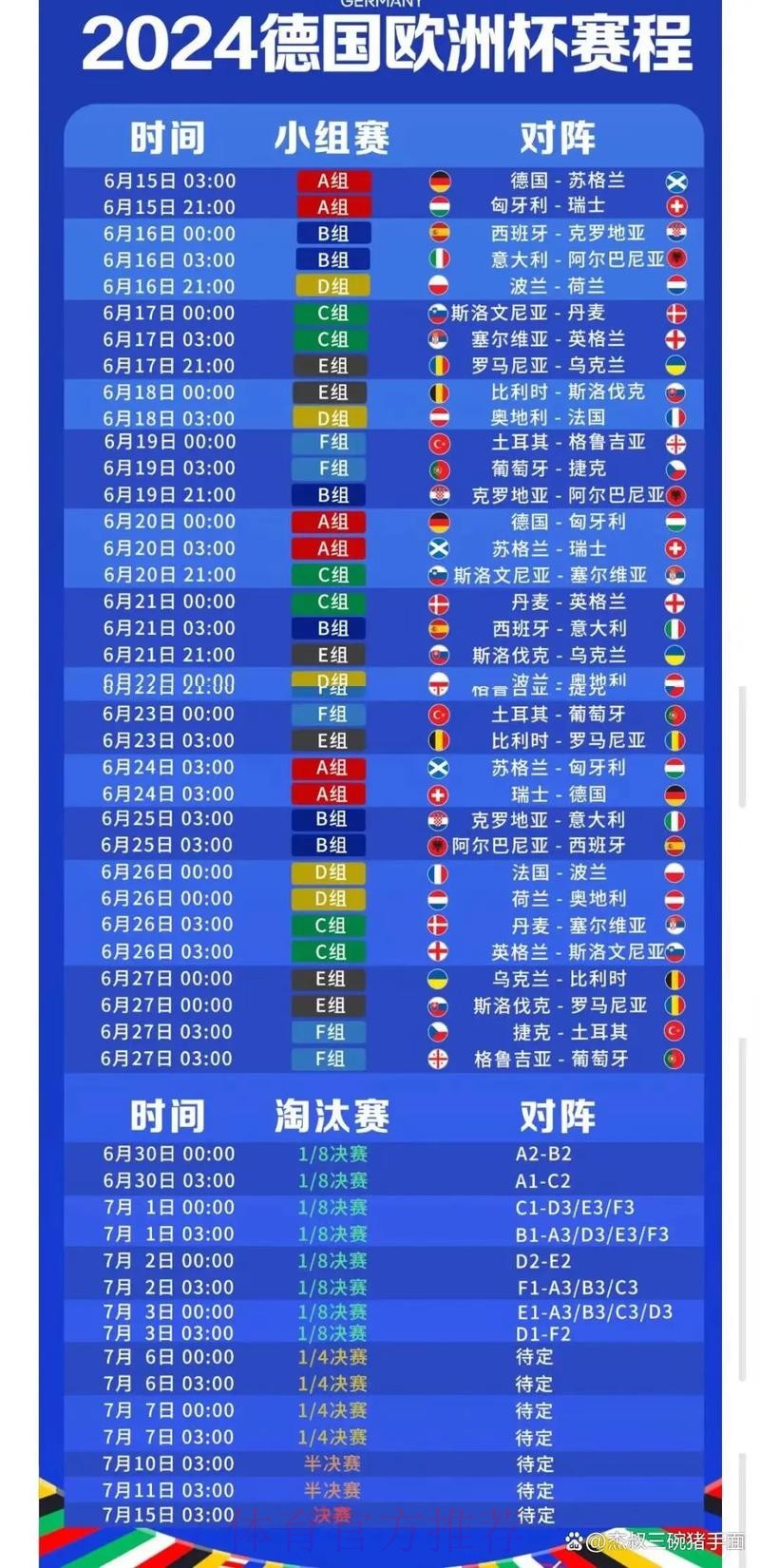 2026世界杯每日赛程实时更新最新时间表直播平台 2026世界杯每日赛程实时更新最新时间表直播平台