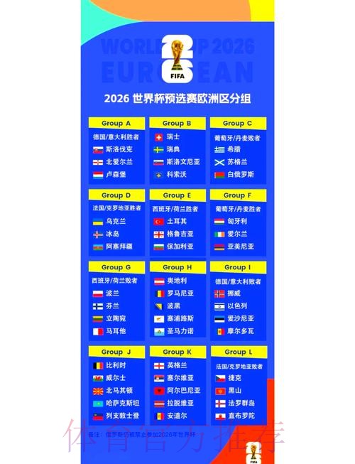 2026世界杯小组赛赛程最新完整安排在哪里看