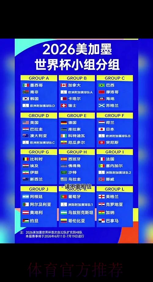 2026世界杯小组赛赛程完整版最新时间表直播平台